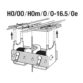 PECO-PL-10-Track